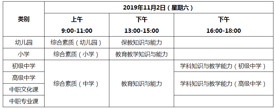 湖南2019下半年教師資格證考試報(bào)名時(shí)間：9月3-6日(圖2)