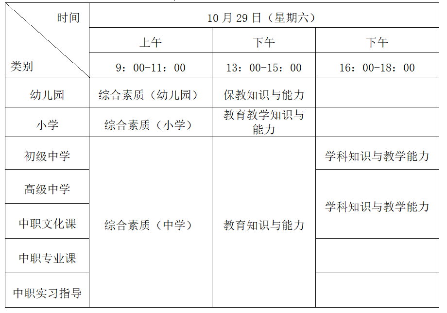 按照統(tǒng)一部署：2022年福建考區(qū)下半年中小學(xué)教師資格考試(筆試)考試時(shí)間(圖1)