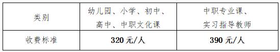 湖南省2021年上半年教師資格網(wǎng)上報(bào)名日期(圖1)